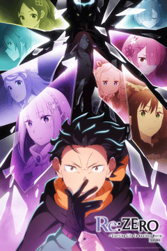 Re:ZERO -Starting Life in Another World-